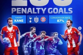 南宫28-关于凯恩回归赛场，大胜首场状态亮眼，DWG观众沸腾！的信息