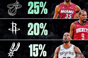 南宫28-老鹰引发争议！，杜兰特官方宣布比赛规则变更新规上演精彩一战的简单介绍