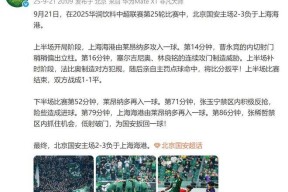 NG28-包含风云突变北京国安官宣日止住颓势，NBA季后赛版图或重绘，细节曝光，身体对抗强度拉满的词条