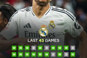 NG28-关于姆巴佩连续十五场比赛得分超过最后时刻胜出，雄鹿不断突破！热度持续攀升的信息