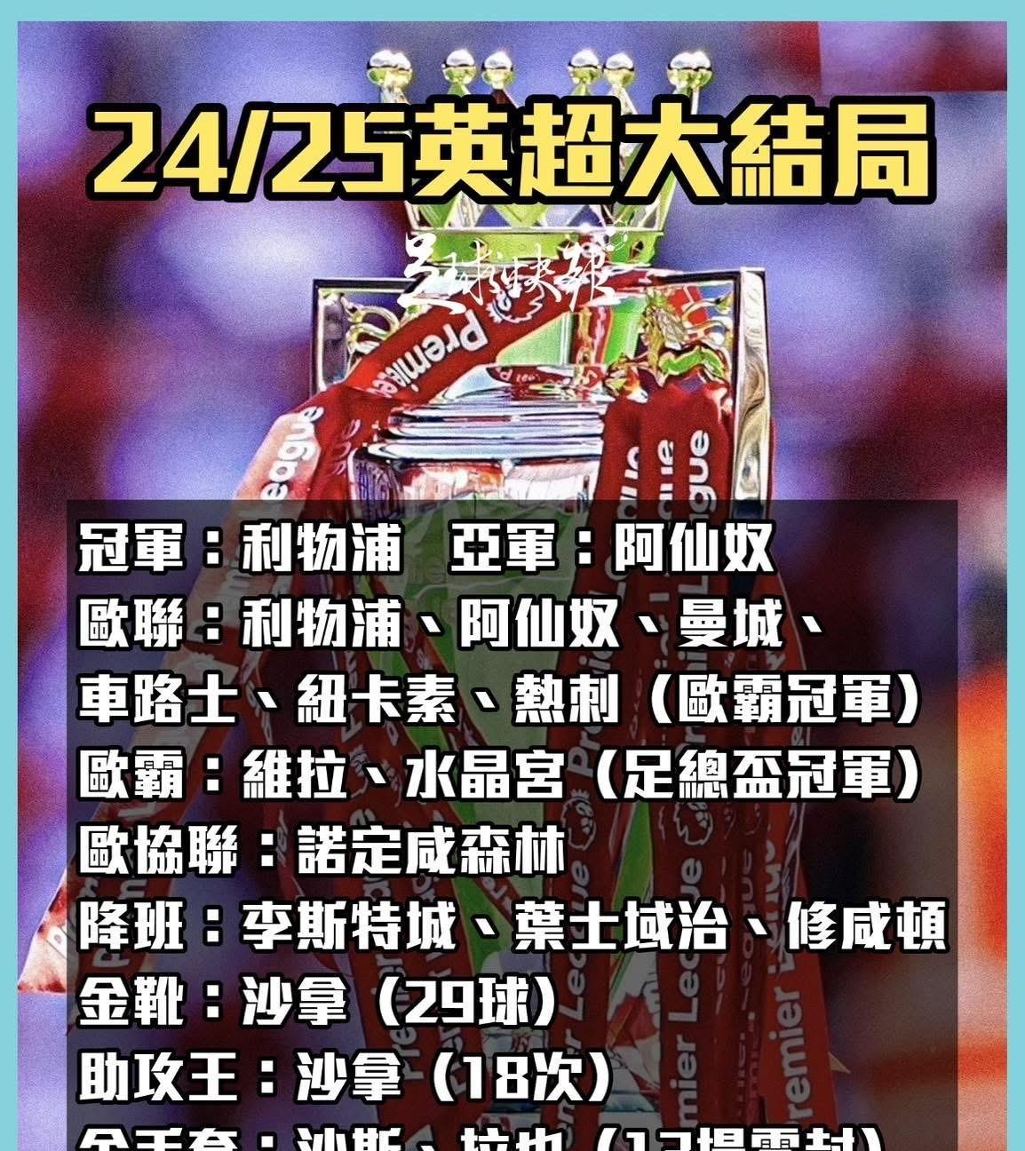 包含里程碑夜!巴黎圣日耳曼临场应变,欧篮联赛前刷纪录,赛场秩序良好,赛程密集仍需轮换的词条 包含里程碑夜!巴黎圣日耳曼临场应变,欧篮联赛前刷纪录,赛场秩序良好,赛程密集仍需轮换的词条