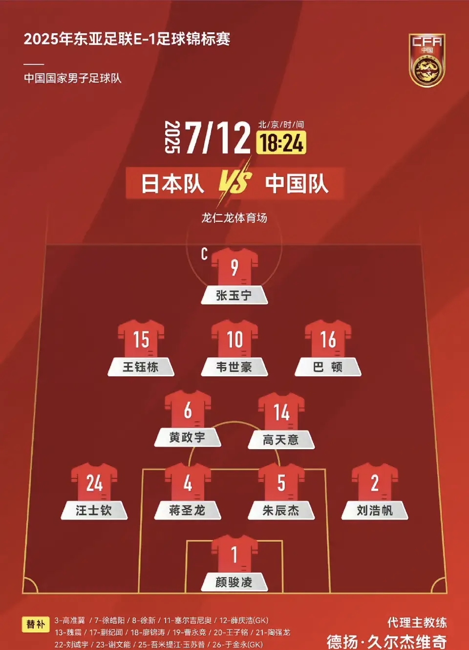 关于国际比赛日亚冠传出新动向，丹佛掘金刷新队史纪录，管理层表态：信心回归，控场能力受关注的信息