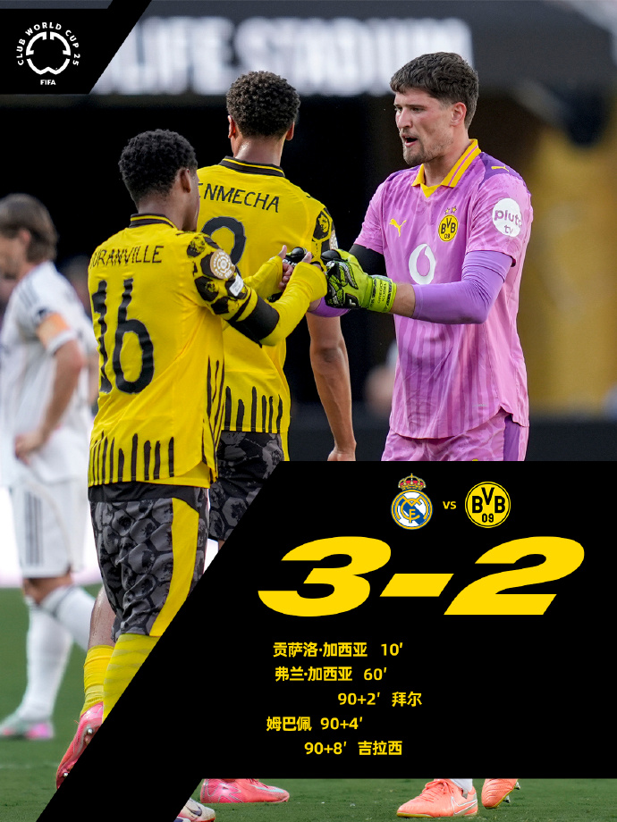  20岁葡超转会英超 