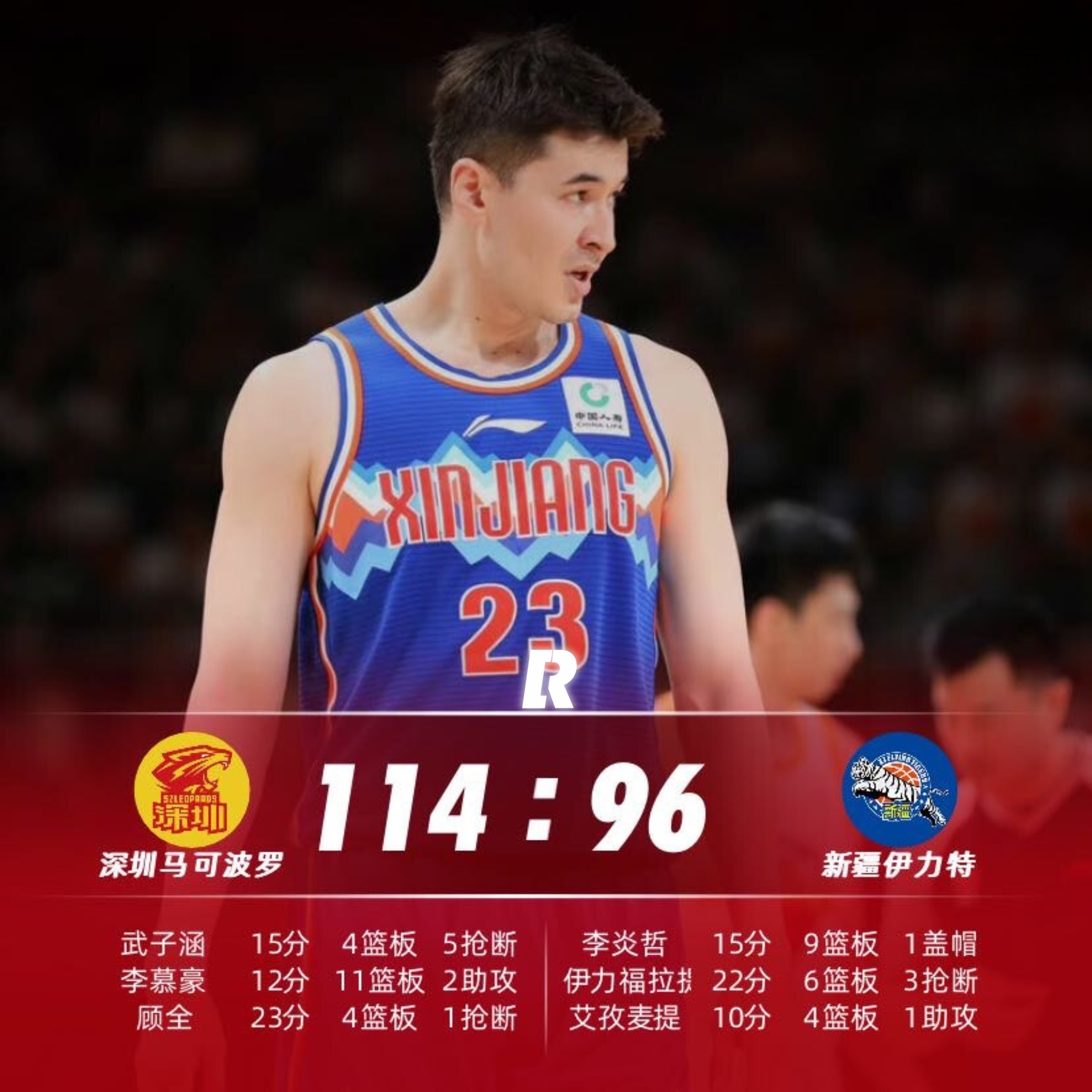 深圳男篮训练开放日，赛前单刀错失引欢呼，全明星赛在即，赛季目标并未改变(深蓝纪录片观后感800)